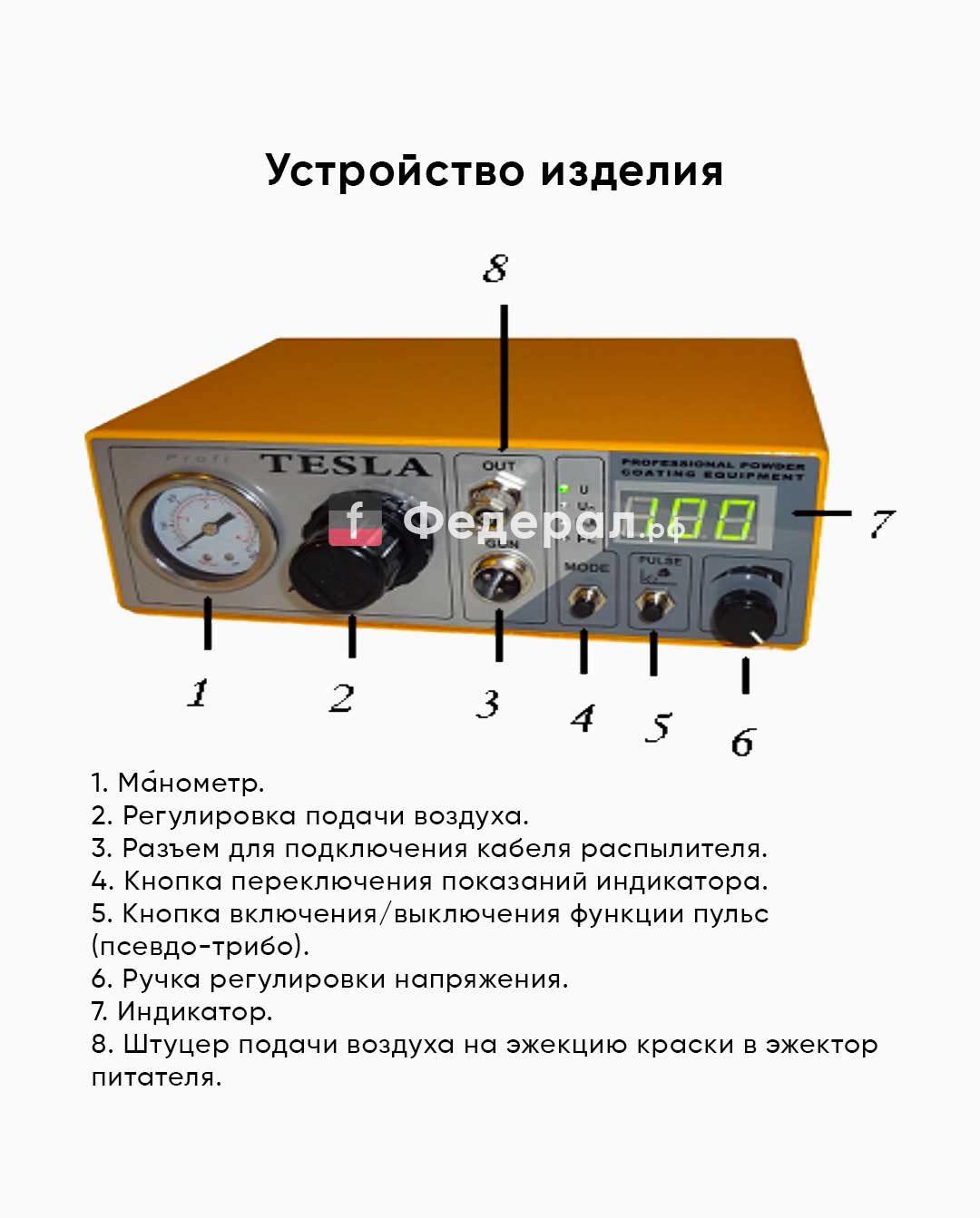 Распылитель ТЕСЛА ЛАЙТ. Недорого! Отправим сегодня 🚀